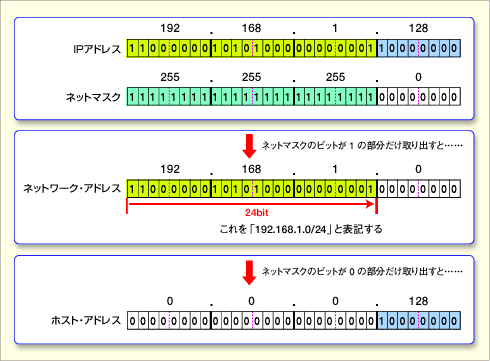 wi-fig03